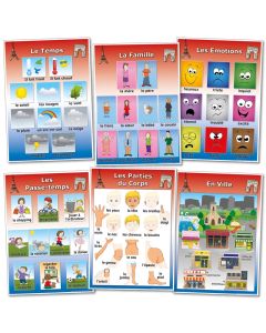 French Vocabulary Poster - Set 2
