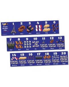 French Number Line