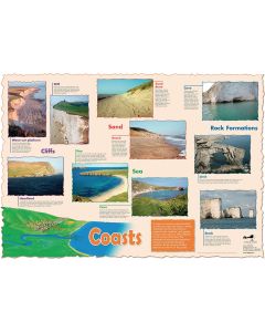 Coasts Poster