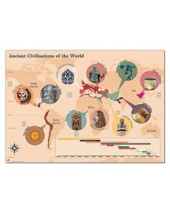 Ancient Civilisations of the World Map