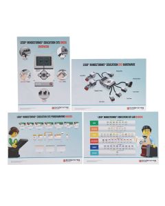 LEGO MINDSTORMS Education EV3 Classroom Posters