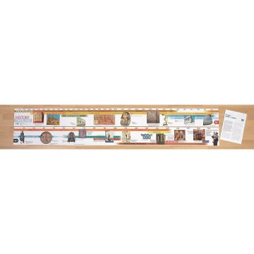 3500BC - AD2000 Timeline