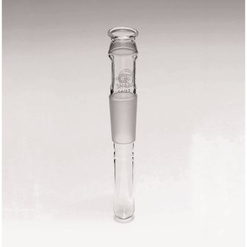 Quickfit Thermometer Pocket - 45mm 14/23