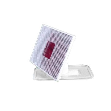 Renewable Energy Kit