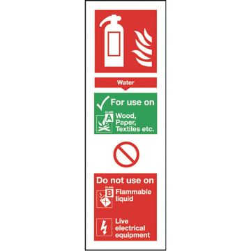 Fire Extinguisher Sign - Water