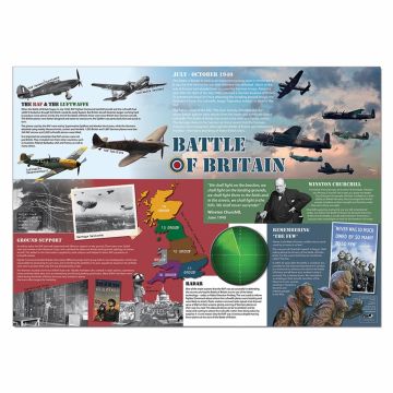 WW2 Rationing Collection