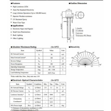 White 5mm Water Clear LED - 140deg - 3000mCd