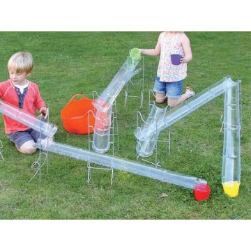Waterflow Channel System