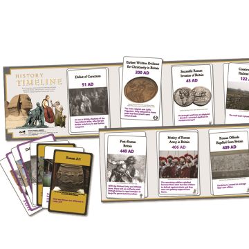 Romans Interactive Timeline
