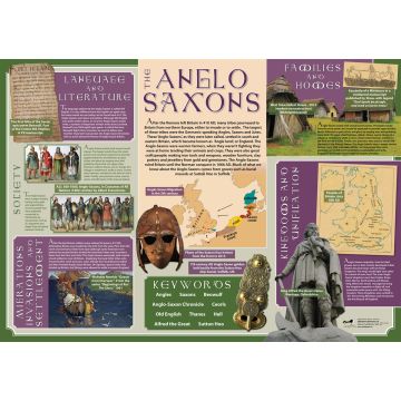 Ancient Civilisations Timeline
