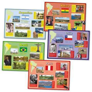 South American Poster Set 