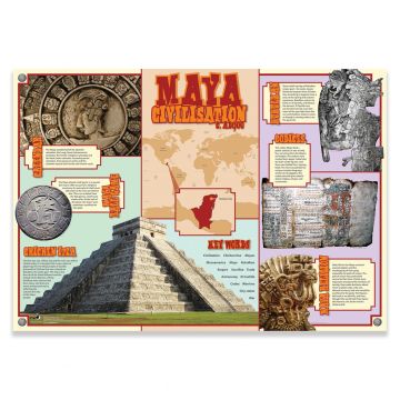Indus Valley Poster