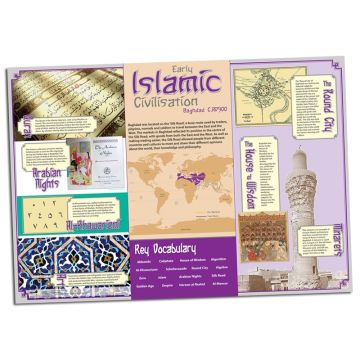 Early Islamic Civilisation Artefacts Pack