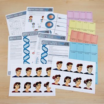 Gene Packs