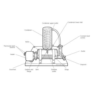 Stuart Merit Water Still Replacement Condenser