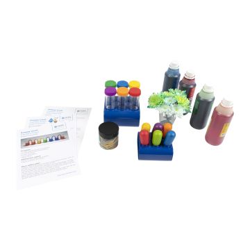 Capillary Action Kit