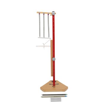 Foundation Physics - Hookes Law