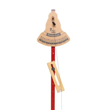 Foundation Physics - Stopped Pendulum