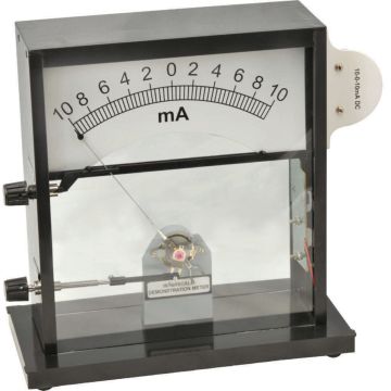 Interscale Demonstration Meter