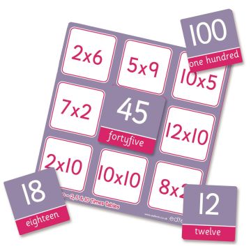2 5 and 10 Times Table Bingo