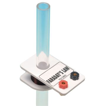 Faraday's Law