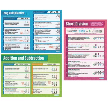 Addition Subtraction Multiplication and Division Poster Pack