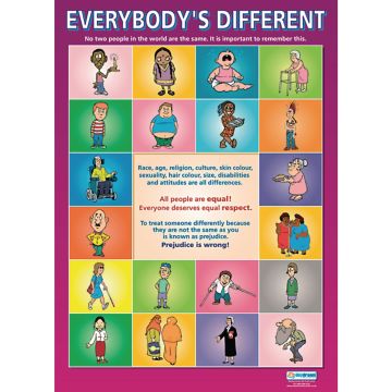 Everybody's Different