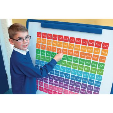 Double -Sided Multiplication Magnets - Pack of 132