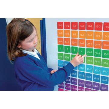 Double -Sided Division Magnets - Pack of 132
