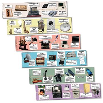 Technology Through the Ages Timeline