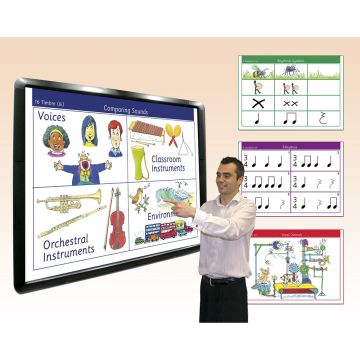 Music Works CD