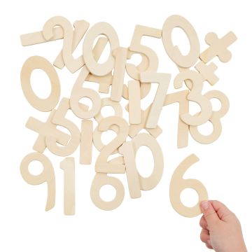 Number Operations Drawing Templates Pack