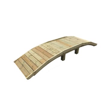 Activity Platform