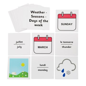 French Flash Cards - Weather