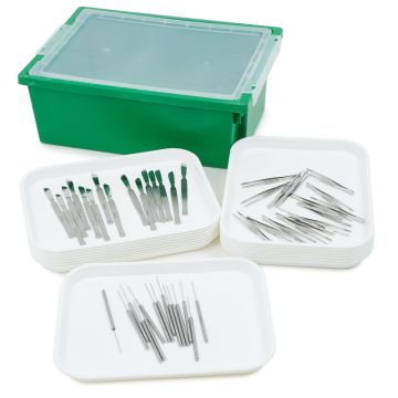 Class Dissection Kit