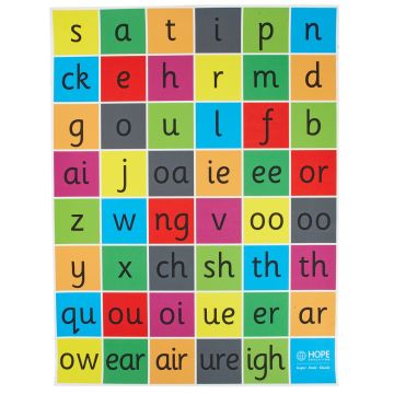 EaRL Phonics Mat 