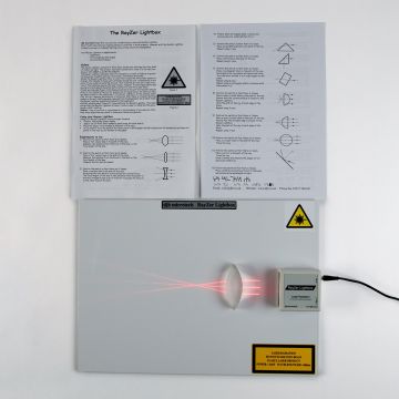 RayZer Lightbox