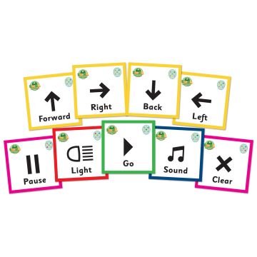 EaRL Sequencing Cards 
