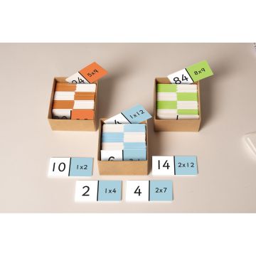 Maths Mastery Early Multiplication Set
