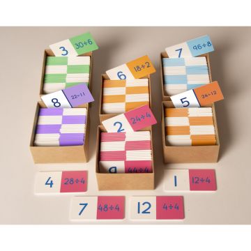 Maths Mastery Division Set