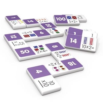Multiplication Dominoes