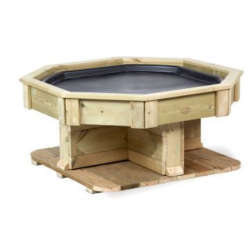 Millhouse Outdoor Play Tray Activity Table 