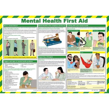 Mental Health First Aid Poster A2
