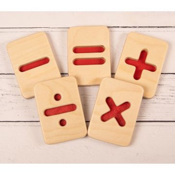 Number Operations