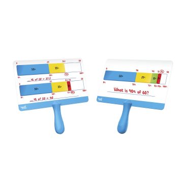Percent Bar Paddle Boards - Set of 4