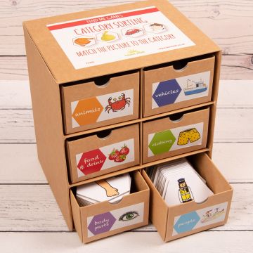 Category Sorting Games