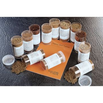 Soil Types Pack