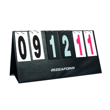 3 Team Scoreboard