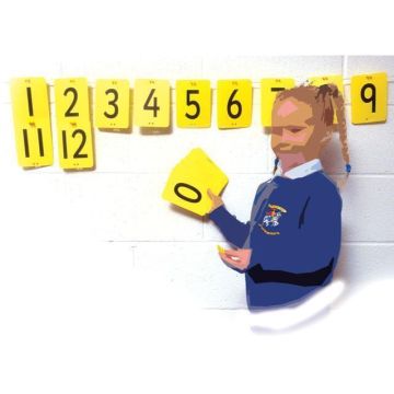 Number Washing Line 0 To 20