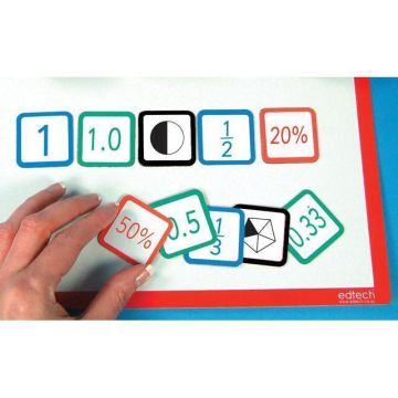 Magnetic Equivalence Tiles - Pack of 32